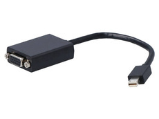 Nowa Przejściówka Adapter Lenovo Mini-Displayport do VGA STDP3100 117